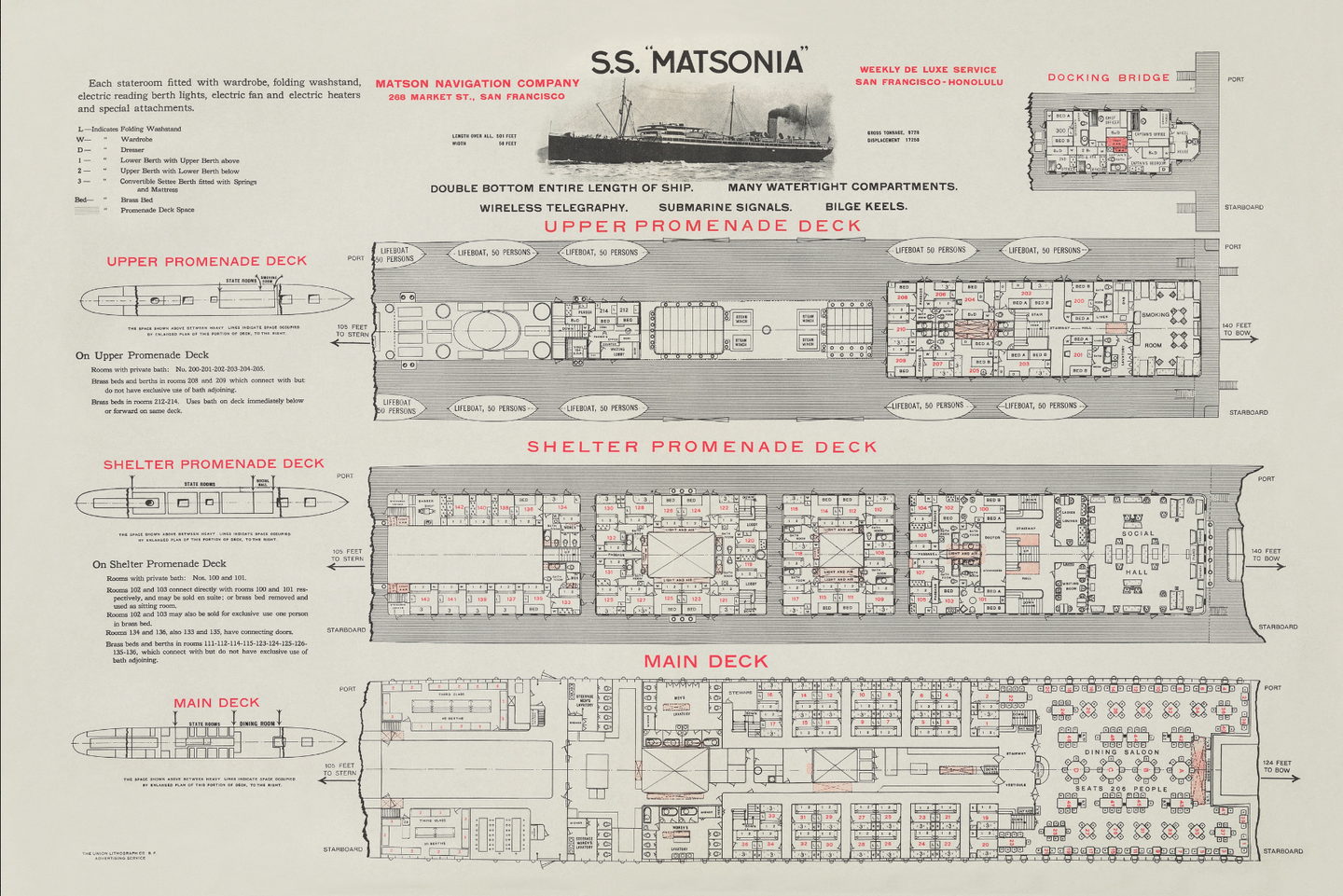 Vintage schematics in black and red type showing the deck plans of a steamship, including a black and white photograph of the ship. 